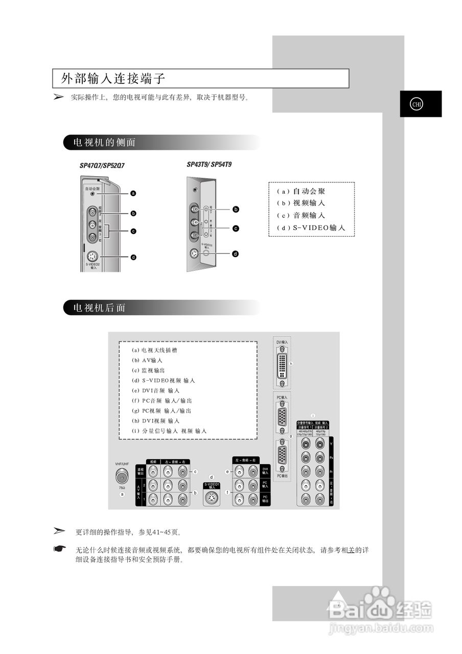 三星SP47Q7HR背投影彩色电视机使用说明书:[1]