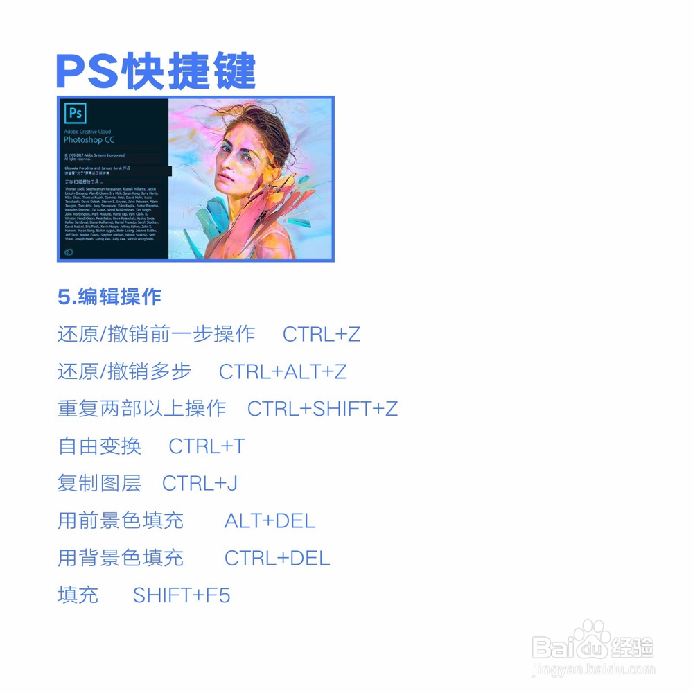 ps/photoshop常用快捷键大全
