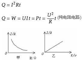 高中物理复习之物理----恒定电流