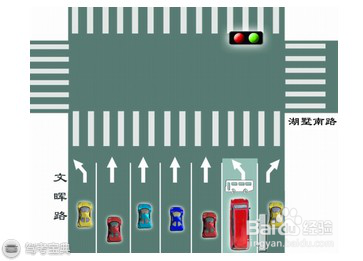 科目三路口左转弯操作流程及技巧