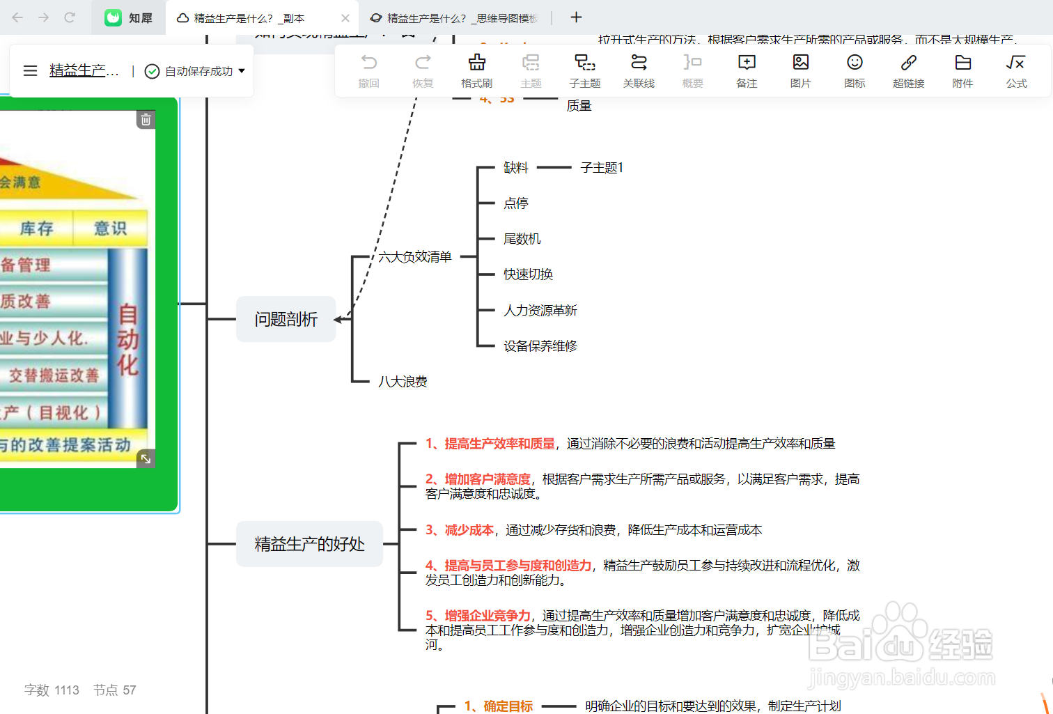 如何绘制一个“精益生产是什么”思维导图