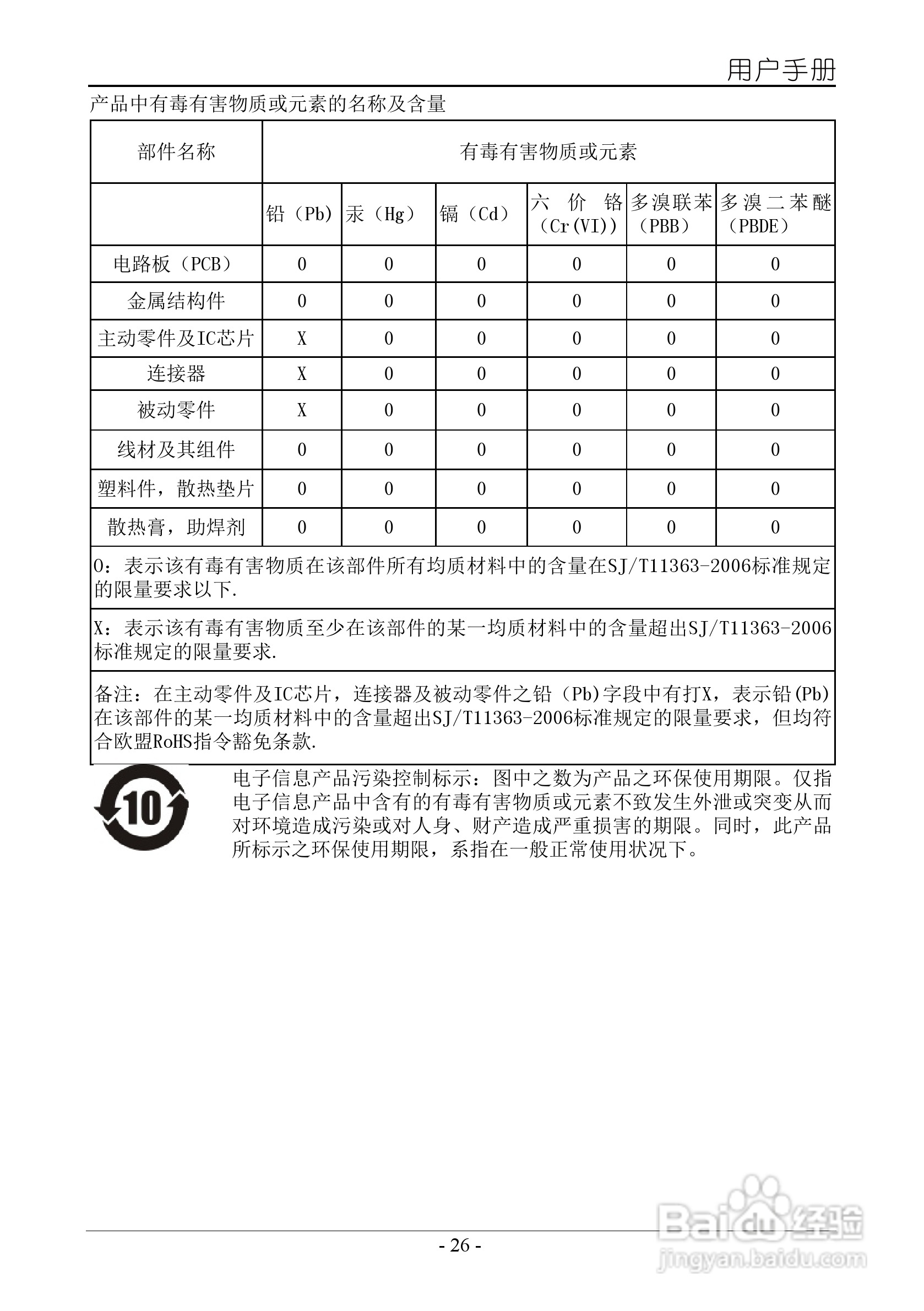 盈通 飞刃B75主板说明书:[3]