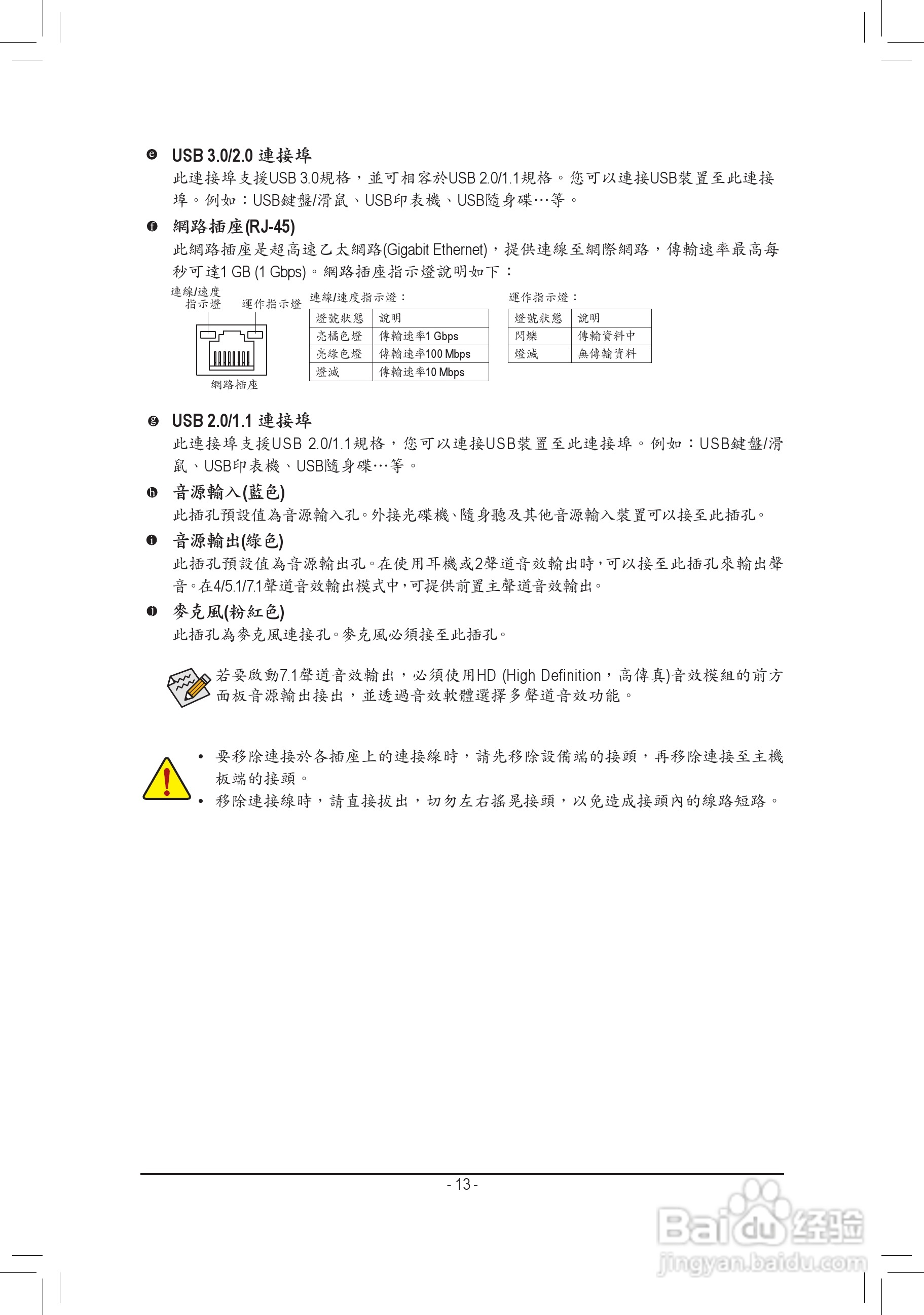 技嘉GA-H61M-USB-B3主機板使用手冊:[2]