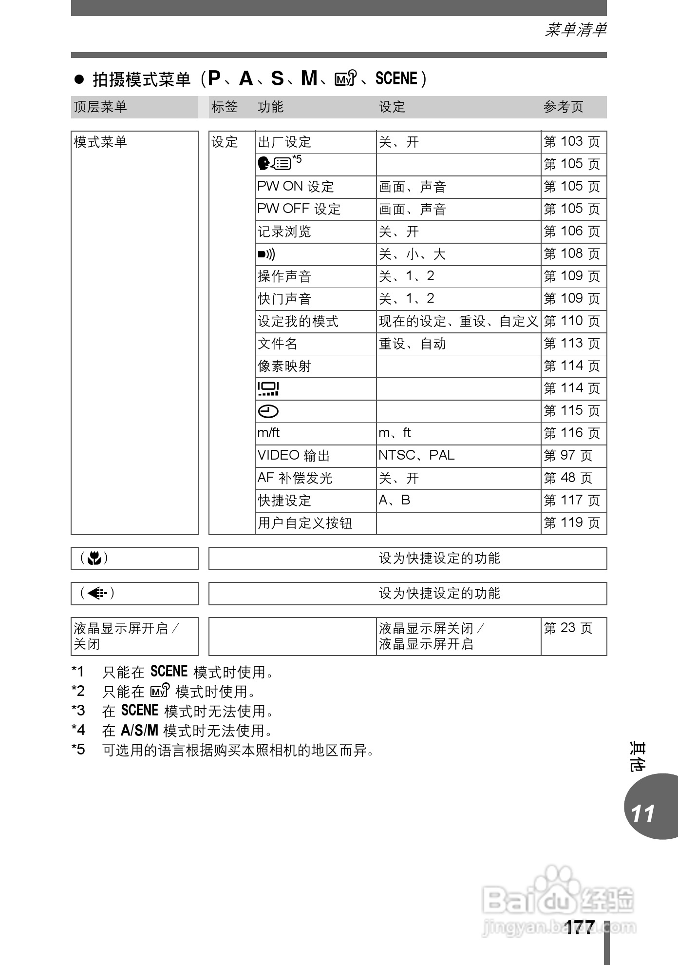 Olympus奥林巴斯C-70Z数码相机说明书:[18]