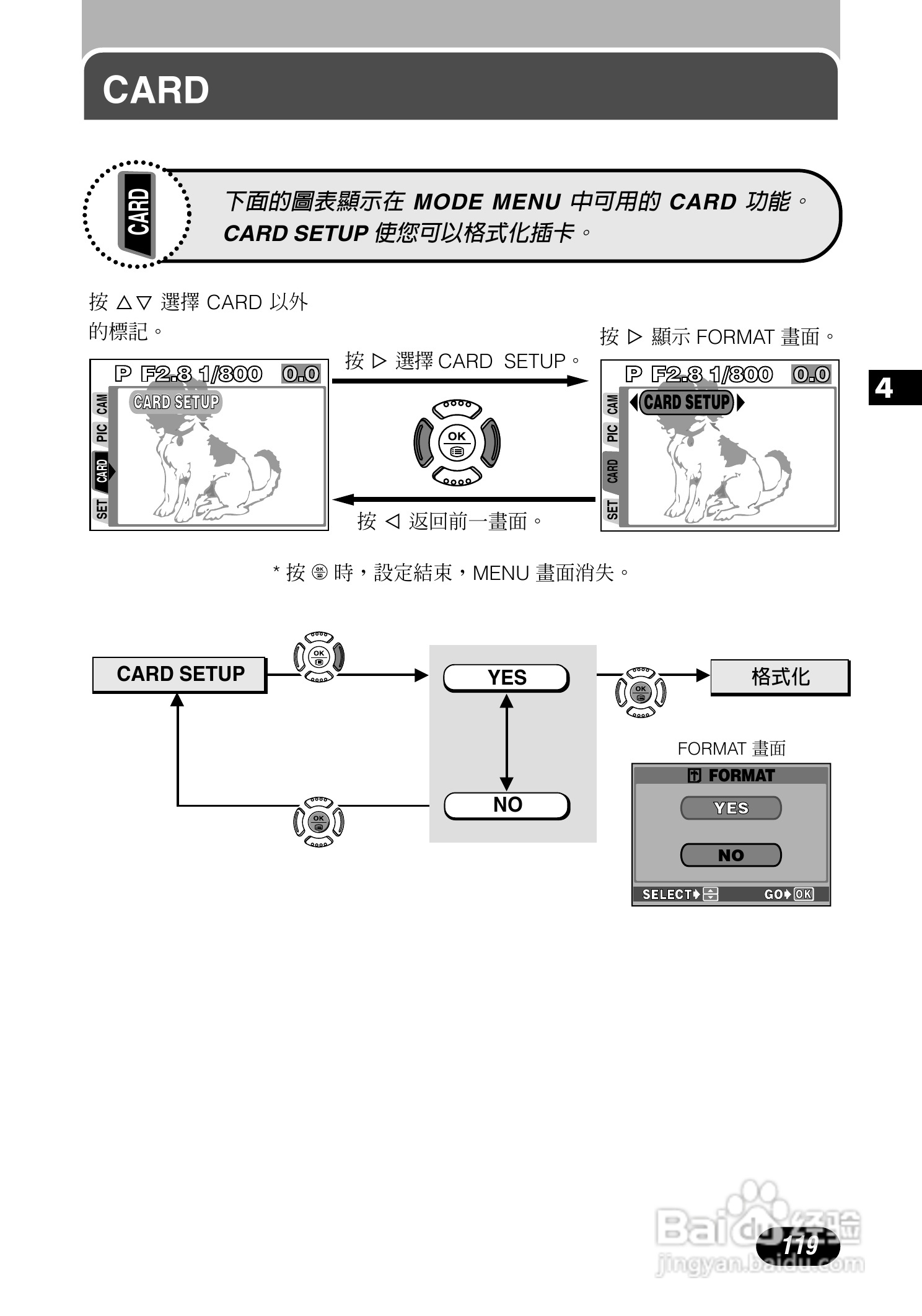 Olympus奥林巴斯C-700UZ数码相机说明书:[12]