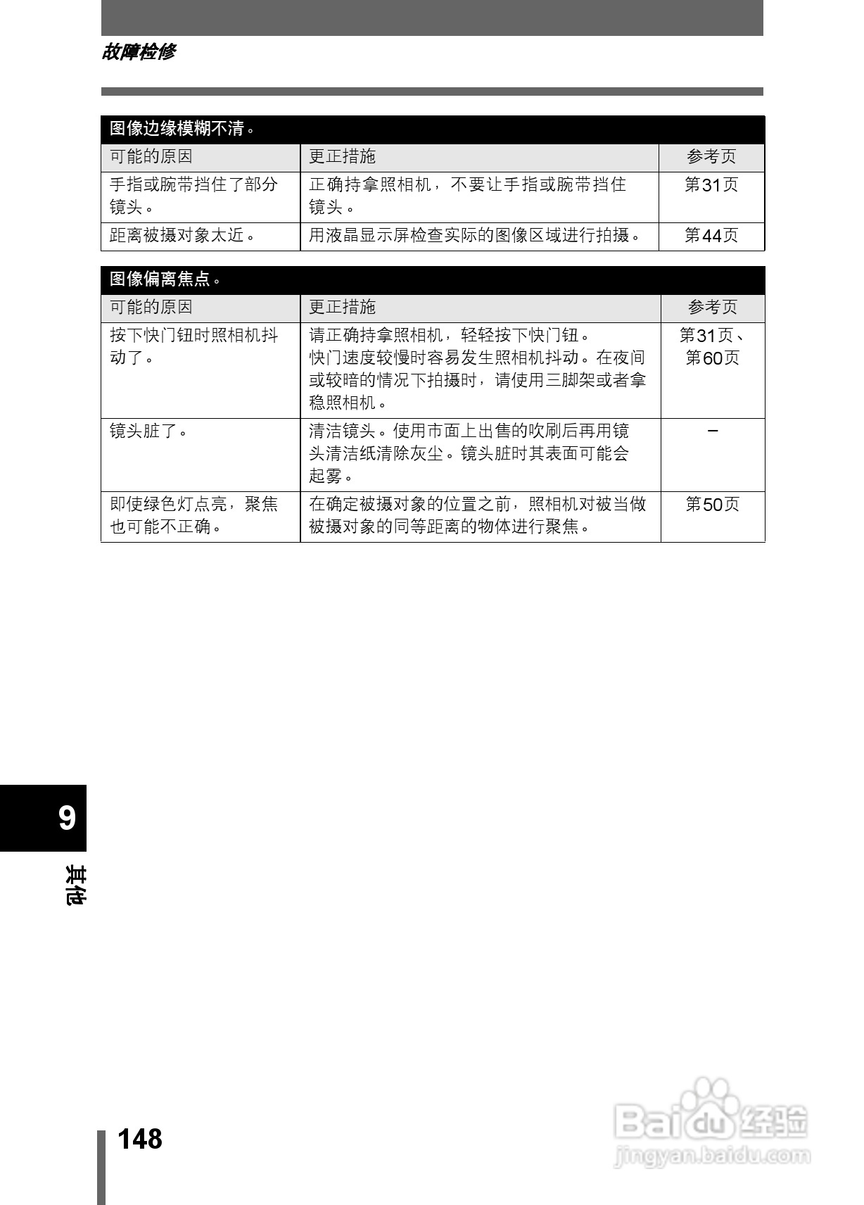 Olympus奥林巴斯C-350数码相机说明书:[15]