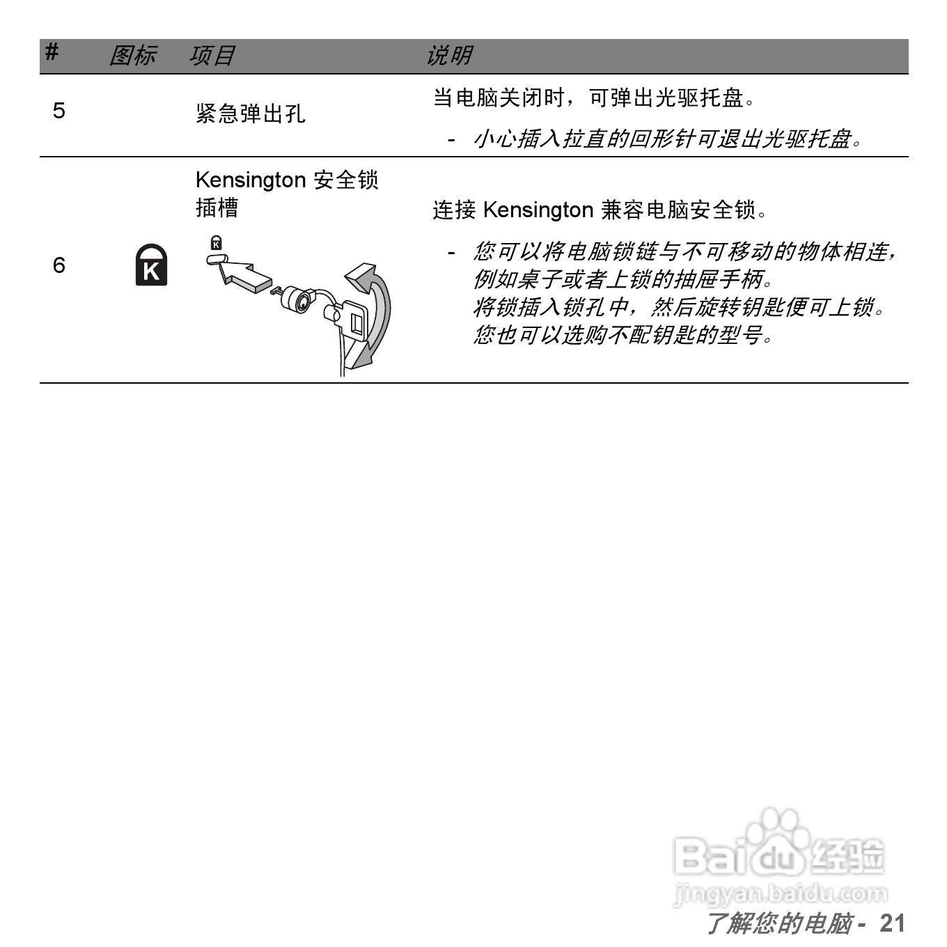 捷威Gateway NV57H笔记本电脑使用说明书:[3]