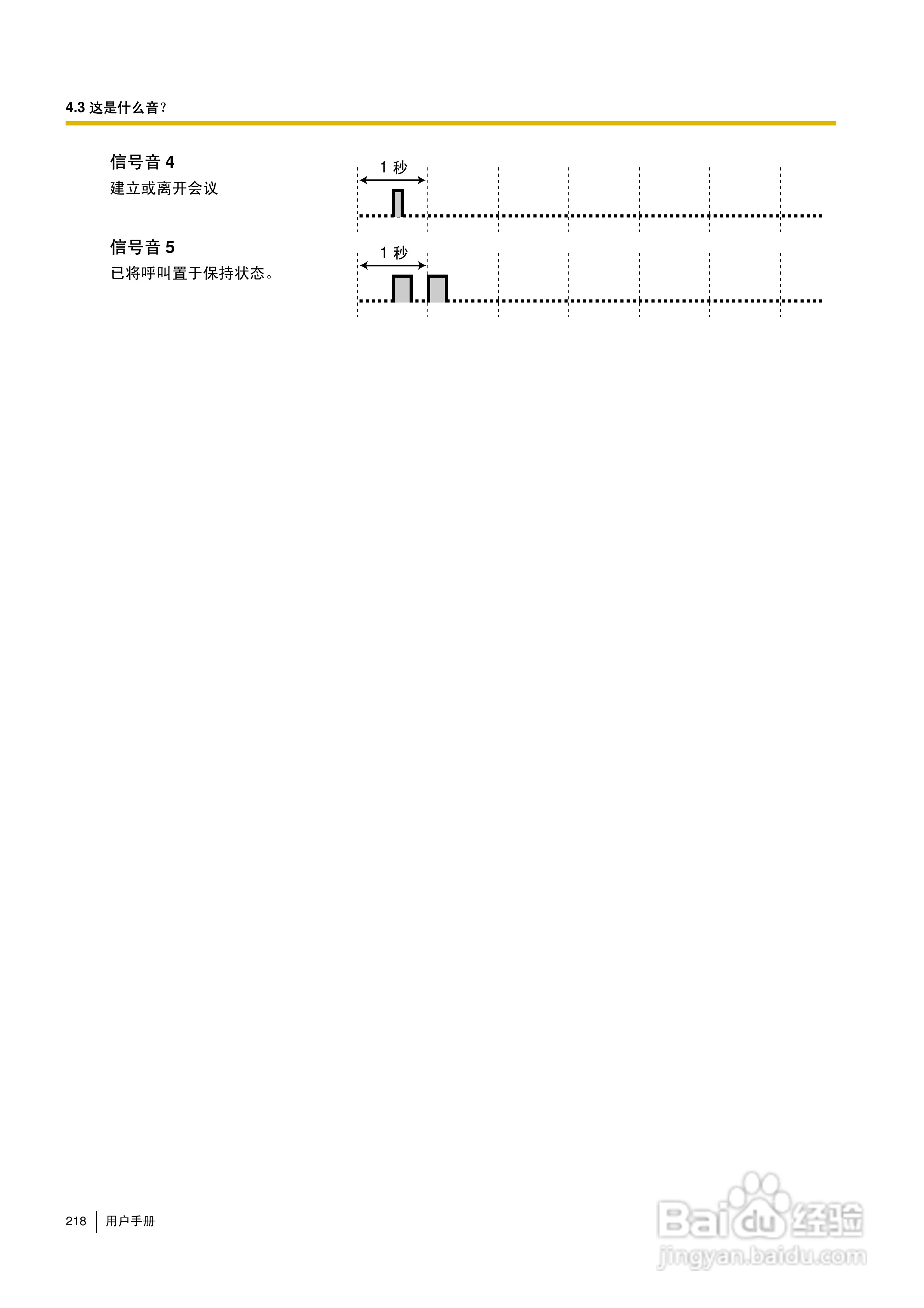 Panasonic KX-TDA30/TDA100/TDA200/TDA600电话交换机:[22]