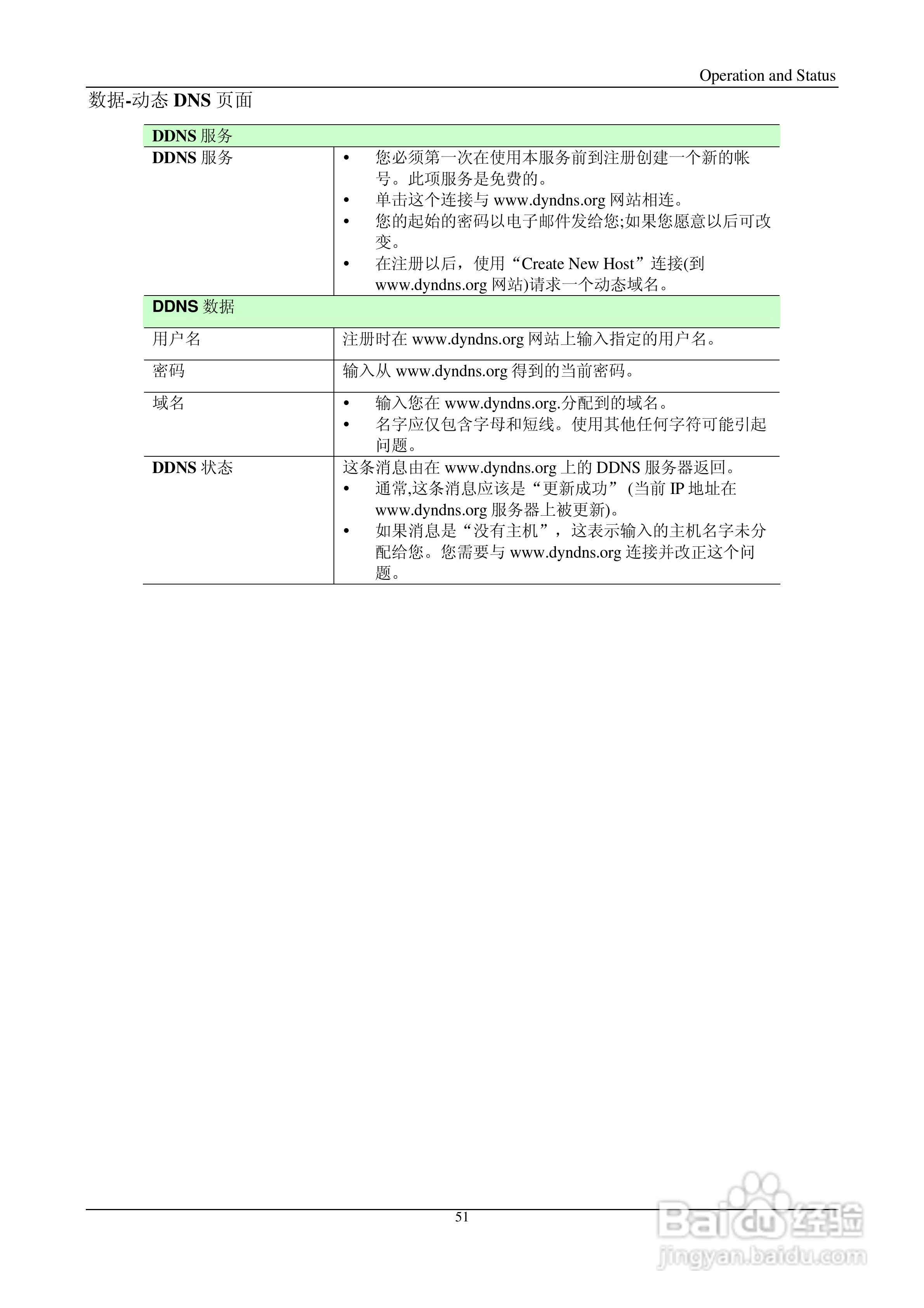 Introduction IP505LM+ 多功能宽带路由器说明书:[6]