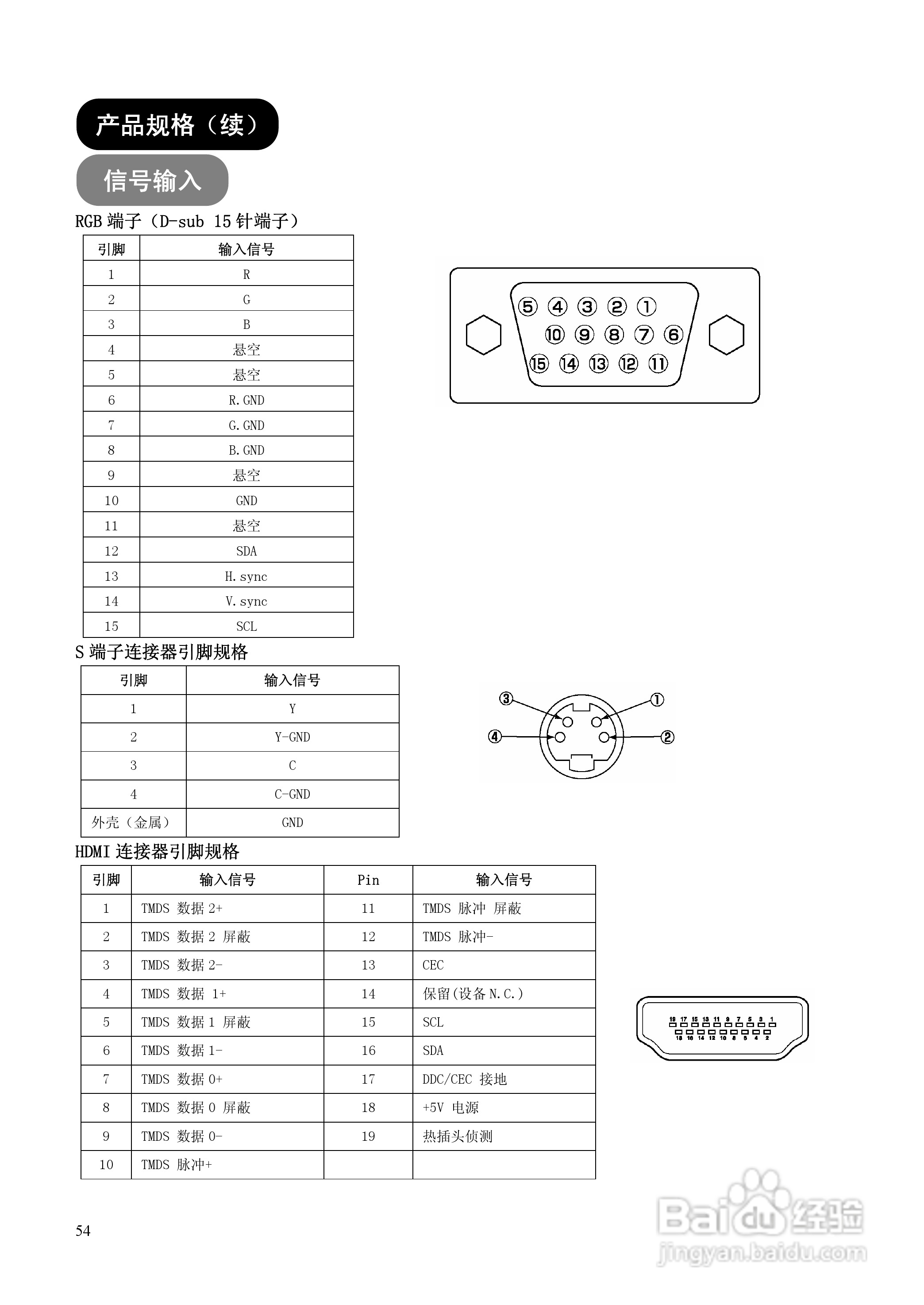 日立P50X102C彩电使用说明书:[6]
