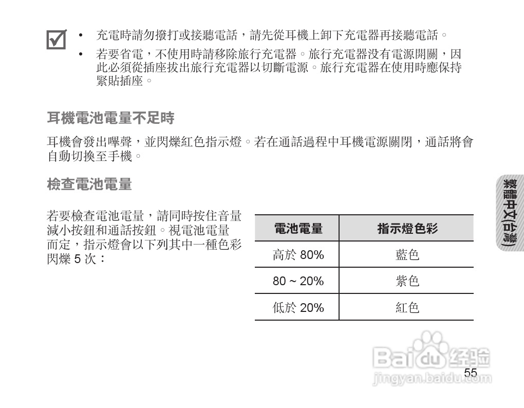 三星HM1700蓝牙耳机使用说明书:[6]