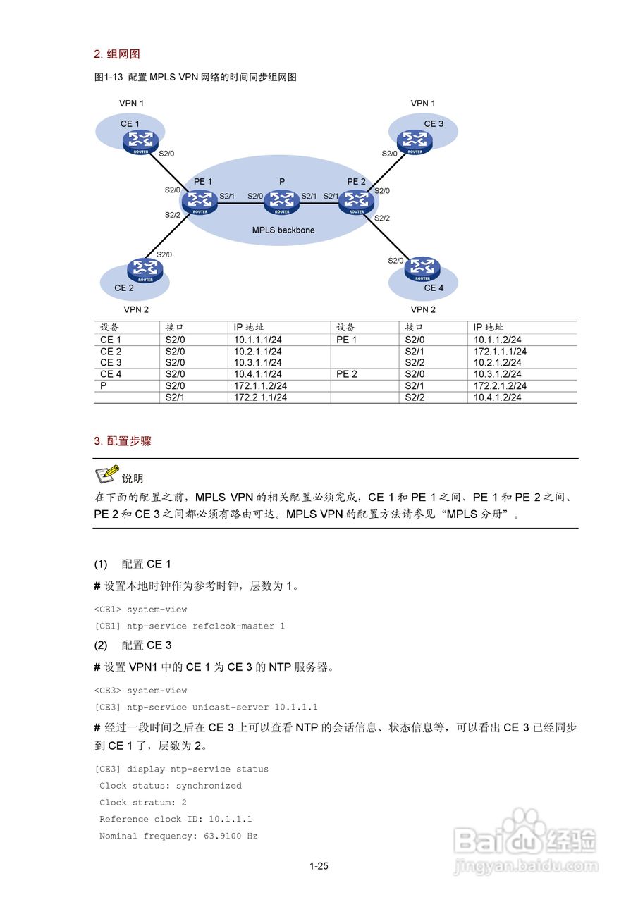H3C SR6600路由器用户手册:[158]
