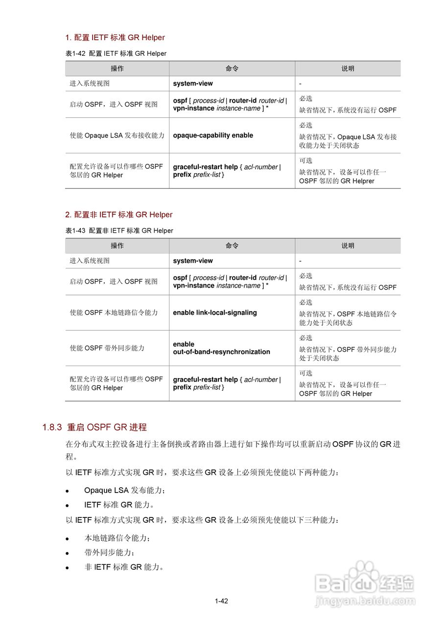 H3C SR6600路由器用户手册:[62]