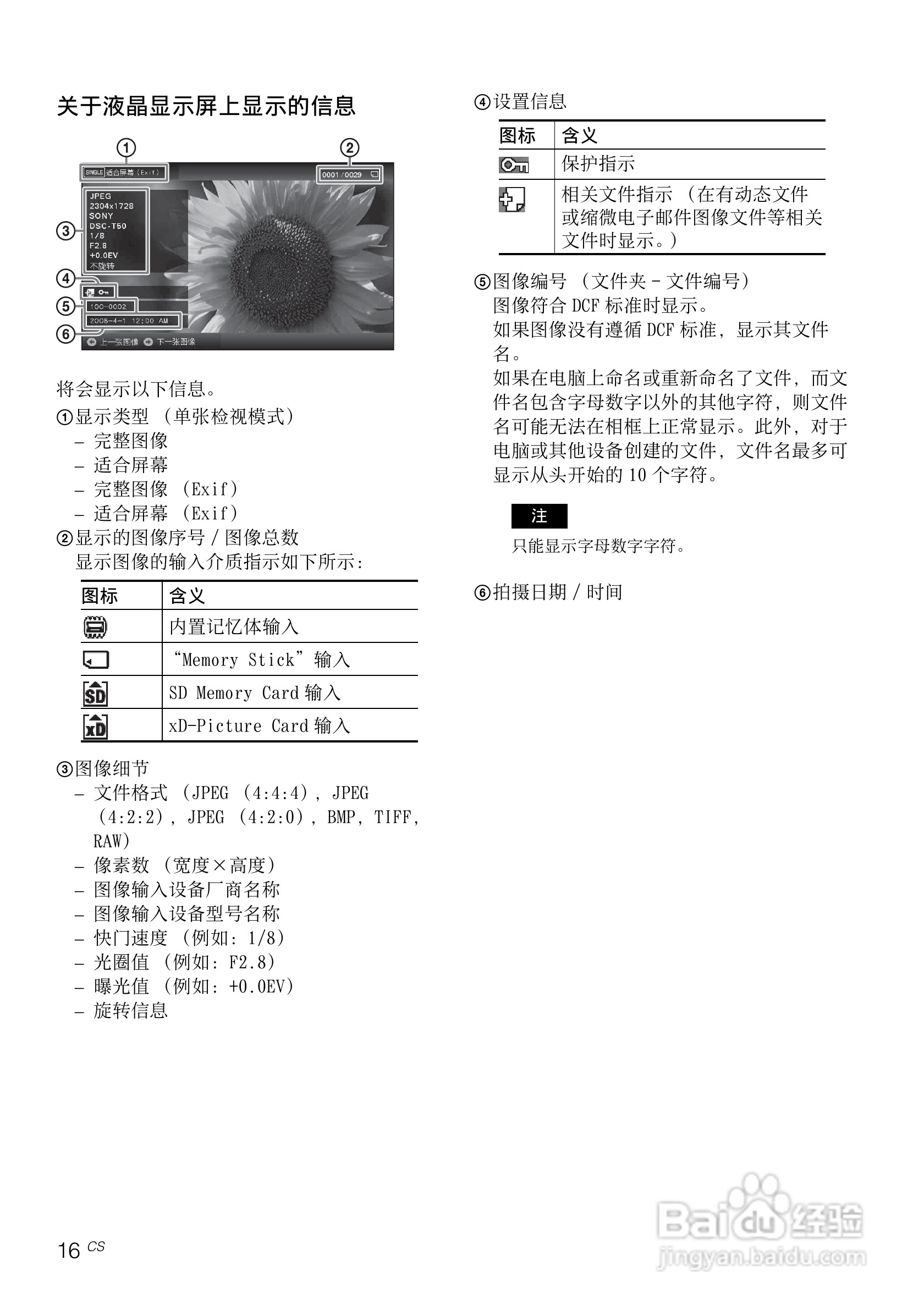 索尼DPF-E73数码相框使用说明书:[2]