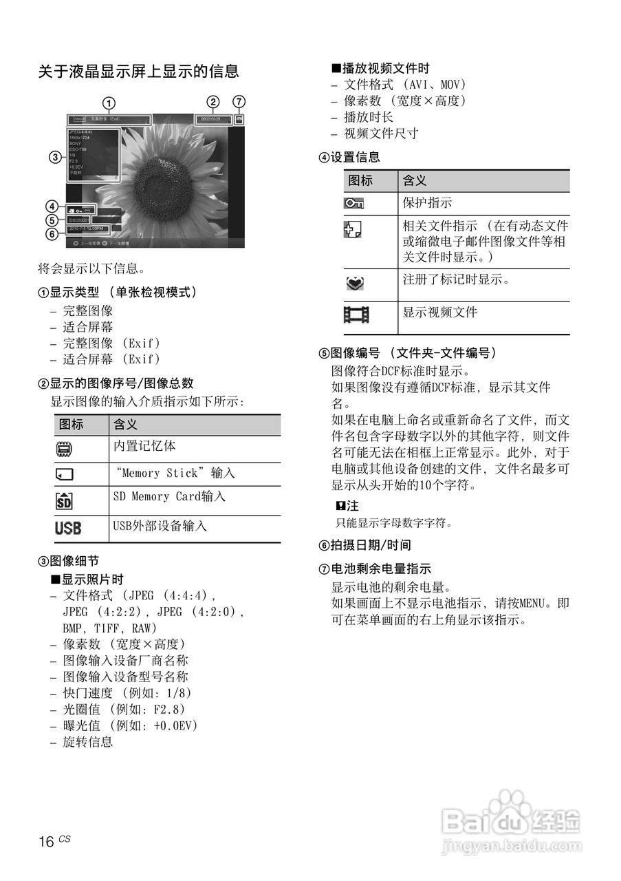 索尼DPF-D830数码相框使用说明书:[2]
