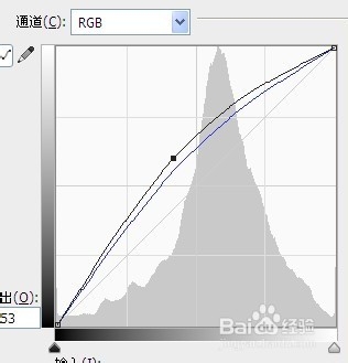 蓝天照片美化--ps最简单调色步骤