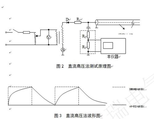 电缆故障测试仪的几种测试方法