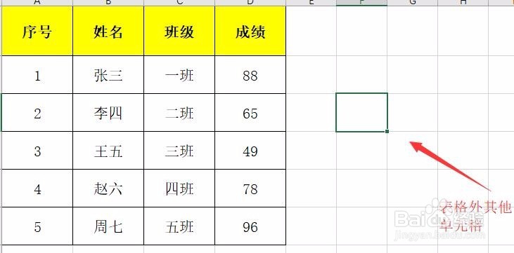 怎样在excel中复制格式相同的表格？
