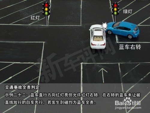 交通事故责任认定