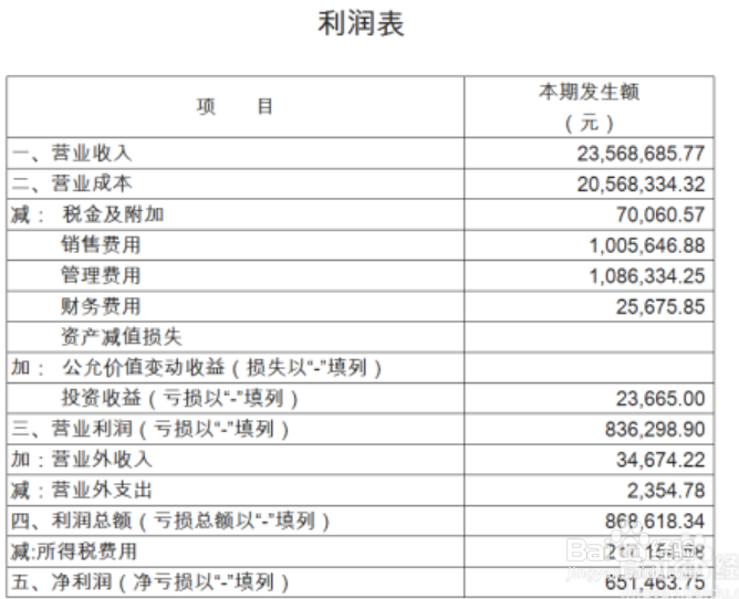 怎么编制按“千元”统计的财务报表