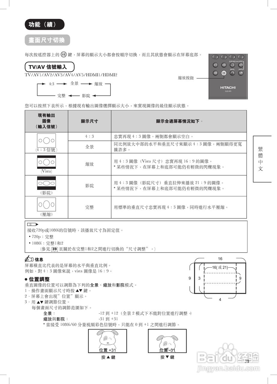 日立牌42PD8900TA型等离子电视机使用说明书:[4]
