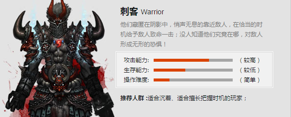 轩辕传奇哪个职业升级快