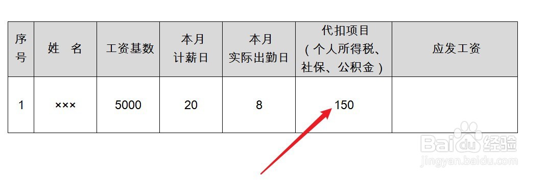 2021年春节所在月份请假,工资怎么算