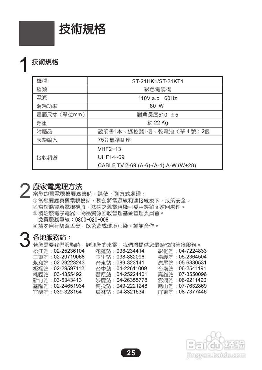 三洋ST-21KT3彩电使用说明书:[3]