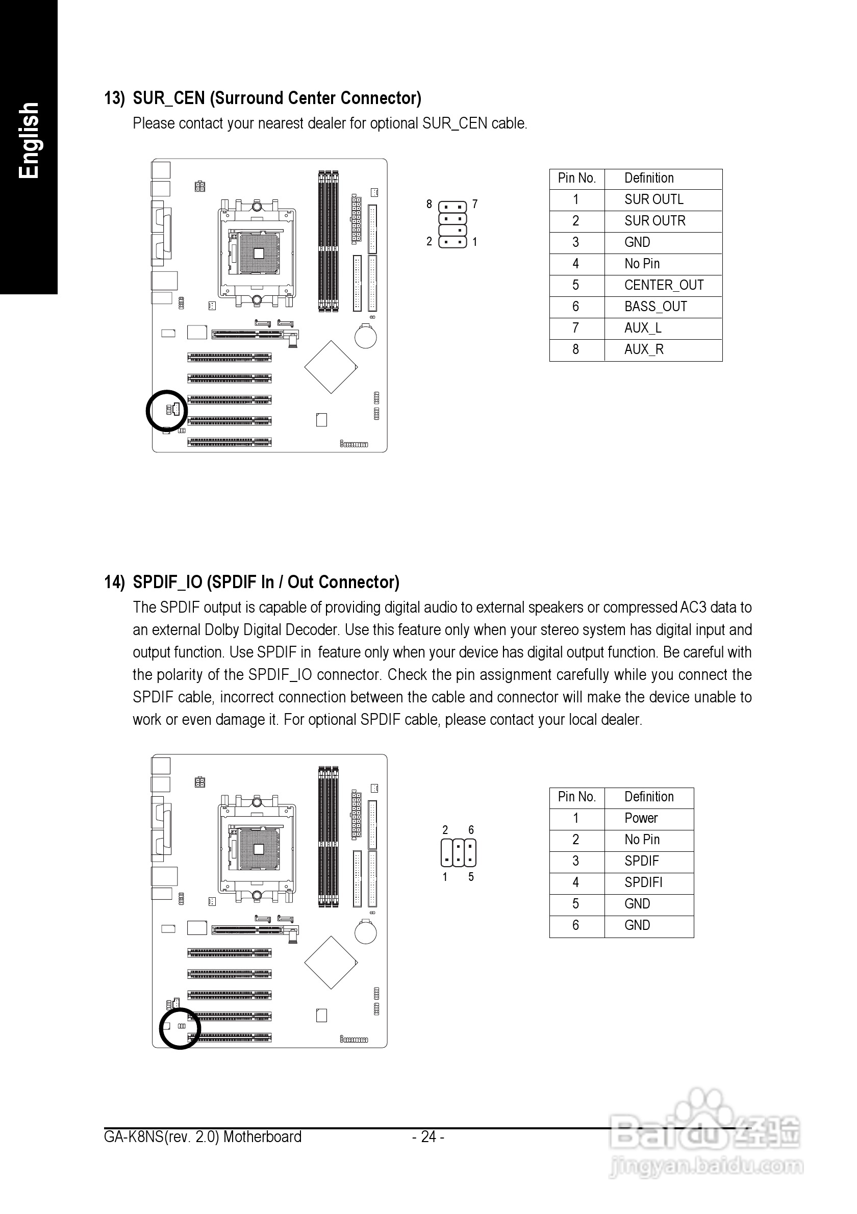 技嘉 GA-K8NS主板说明书:[3]