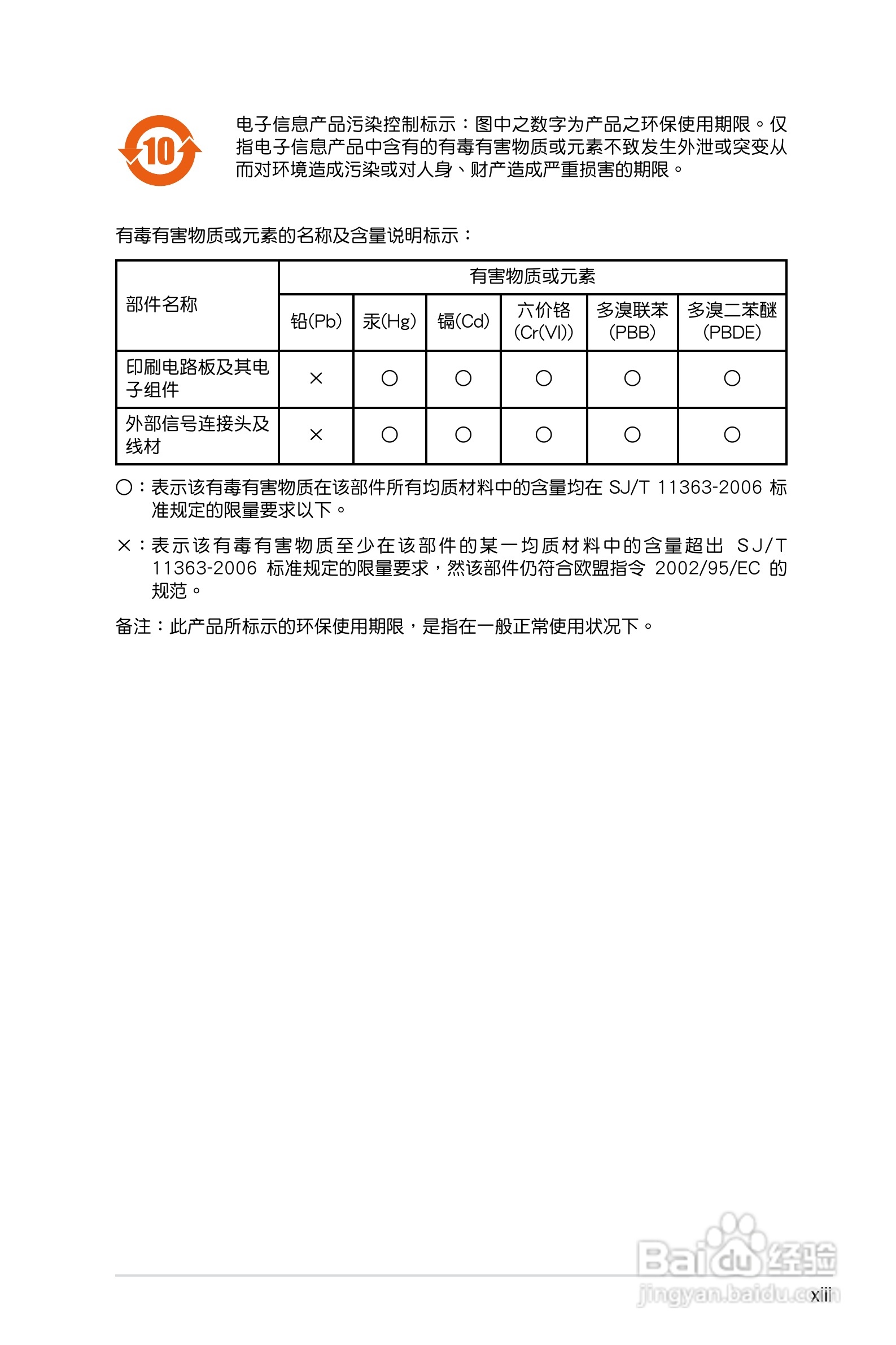 华硕 P7P55D PRO主板说明书:[2]