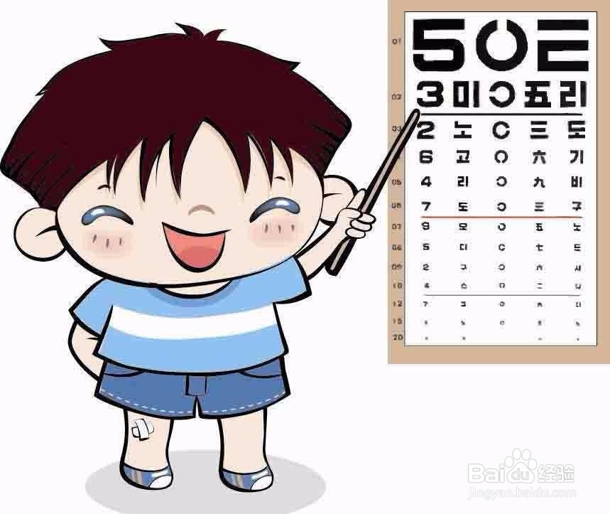 小孩近视怎么办