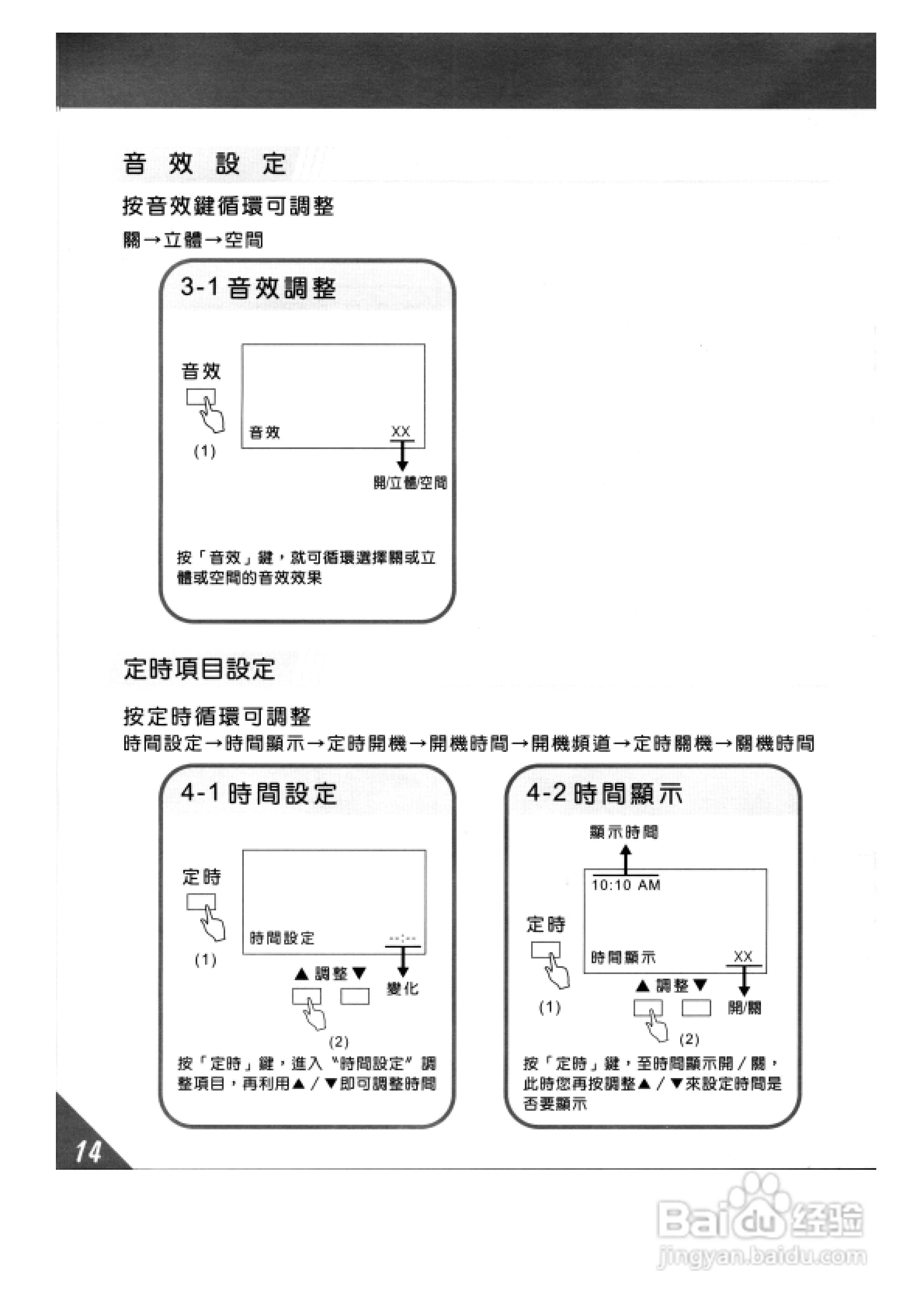 歌林HCT-292B型数位倍频电视机使用说明书:[2]