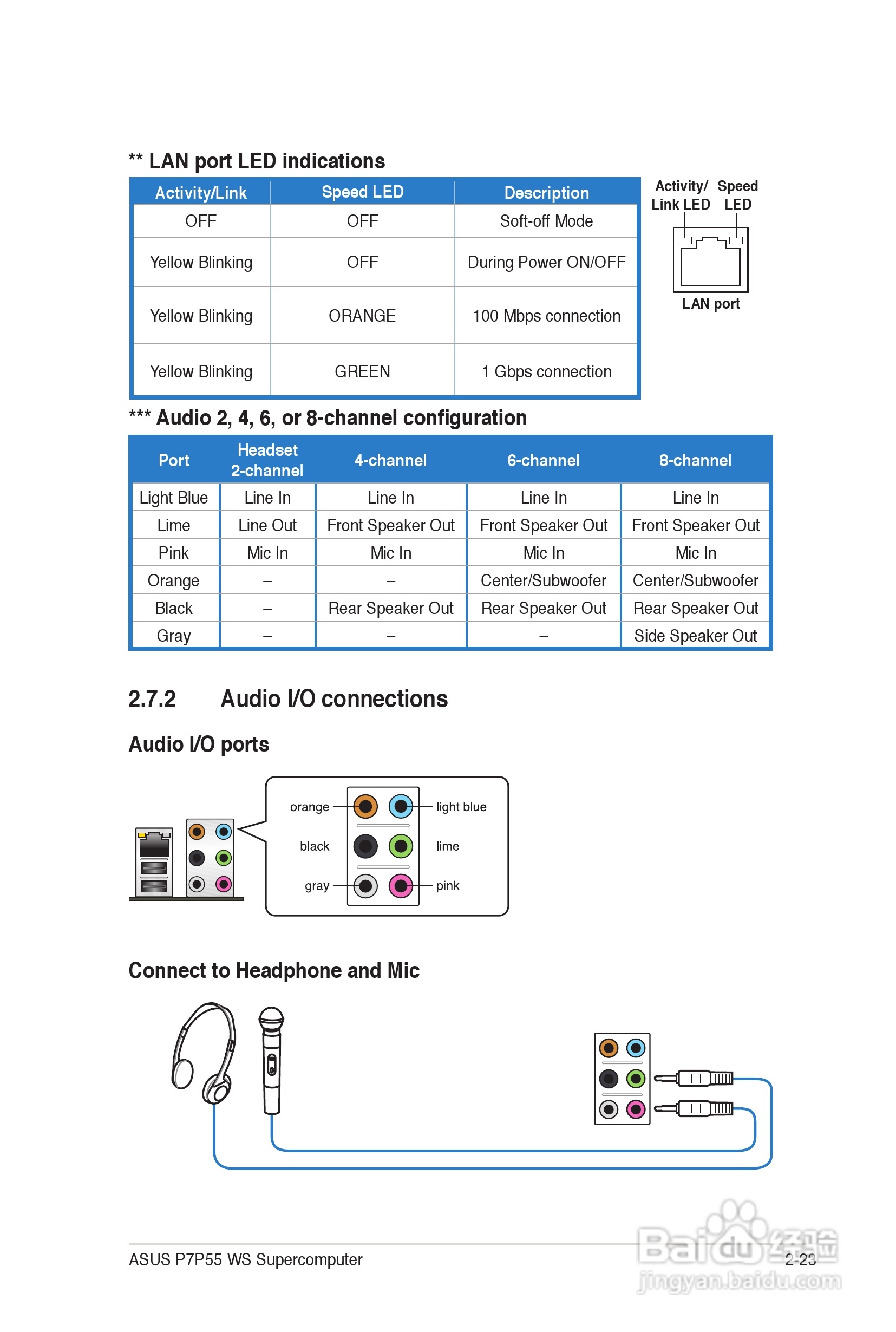 华硕 P7P55 WS SUPERCOMPUTER主板说明书:[5]