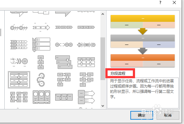 如何利用smartart绘制流程图