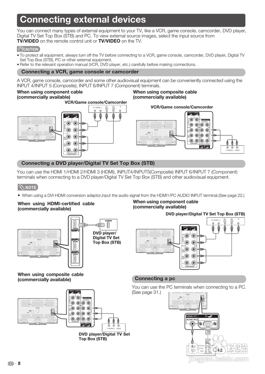 声宝LC-40LX530H型液晶电视机说明书:[5]