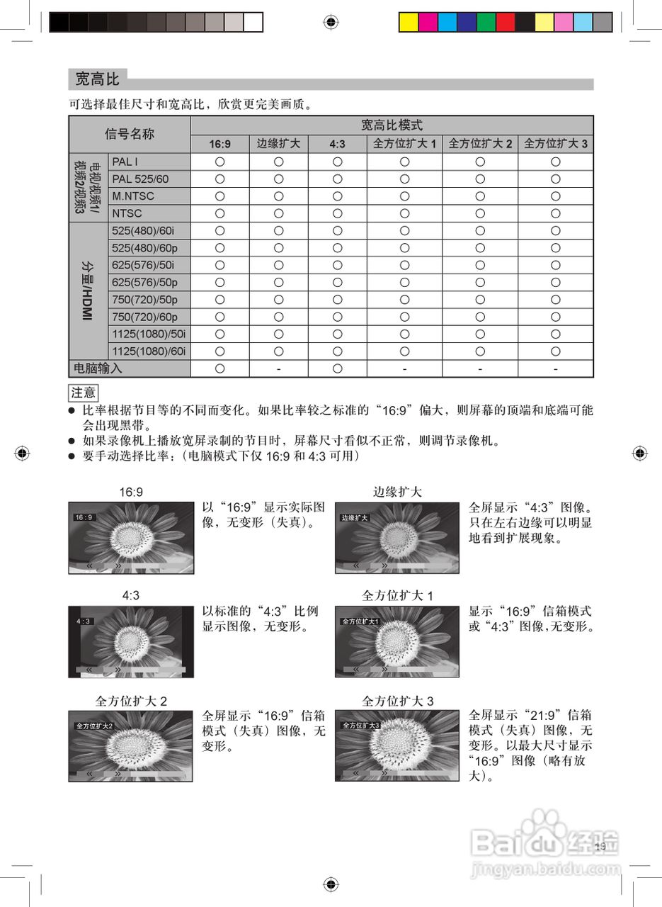 松下TC-37LX70D液晶彩电使用说明书:[2]