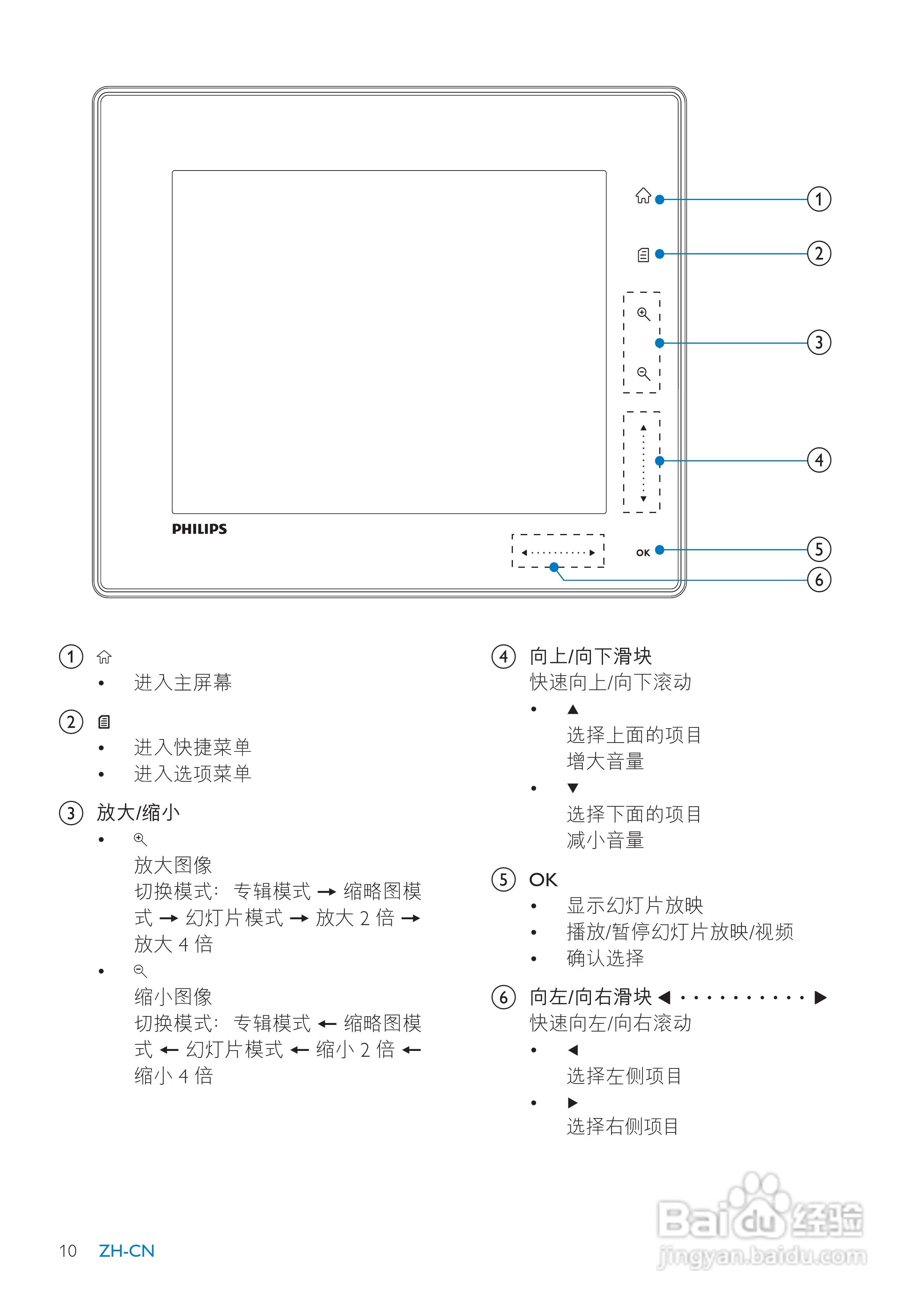 飞利浦SPF5008数码相框使用说明书:[2]