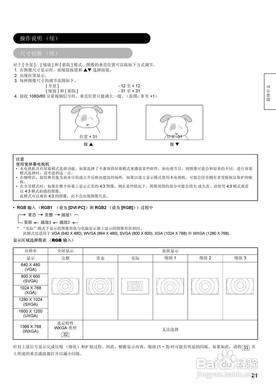 日立32液晶彩色电视接收机说明书:[3]