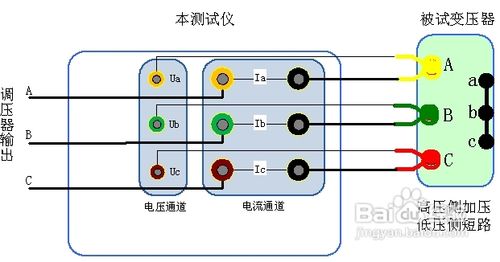 变压器空载负载特性测试仪接线技巧及故障排除