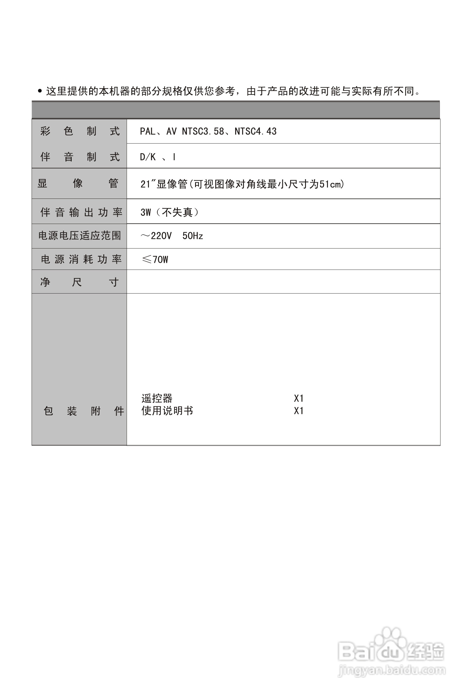 海尔21TA1-J彩电使用说明书:[4]