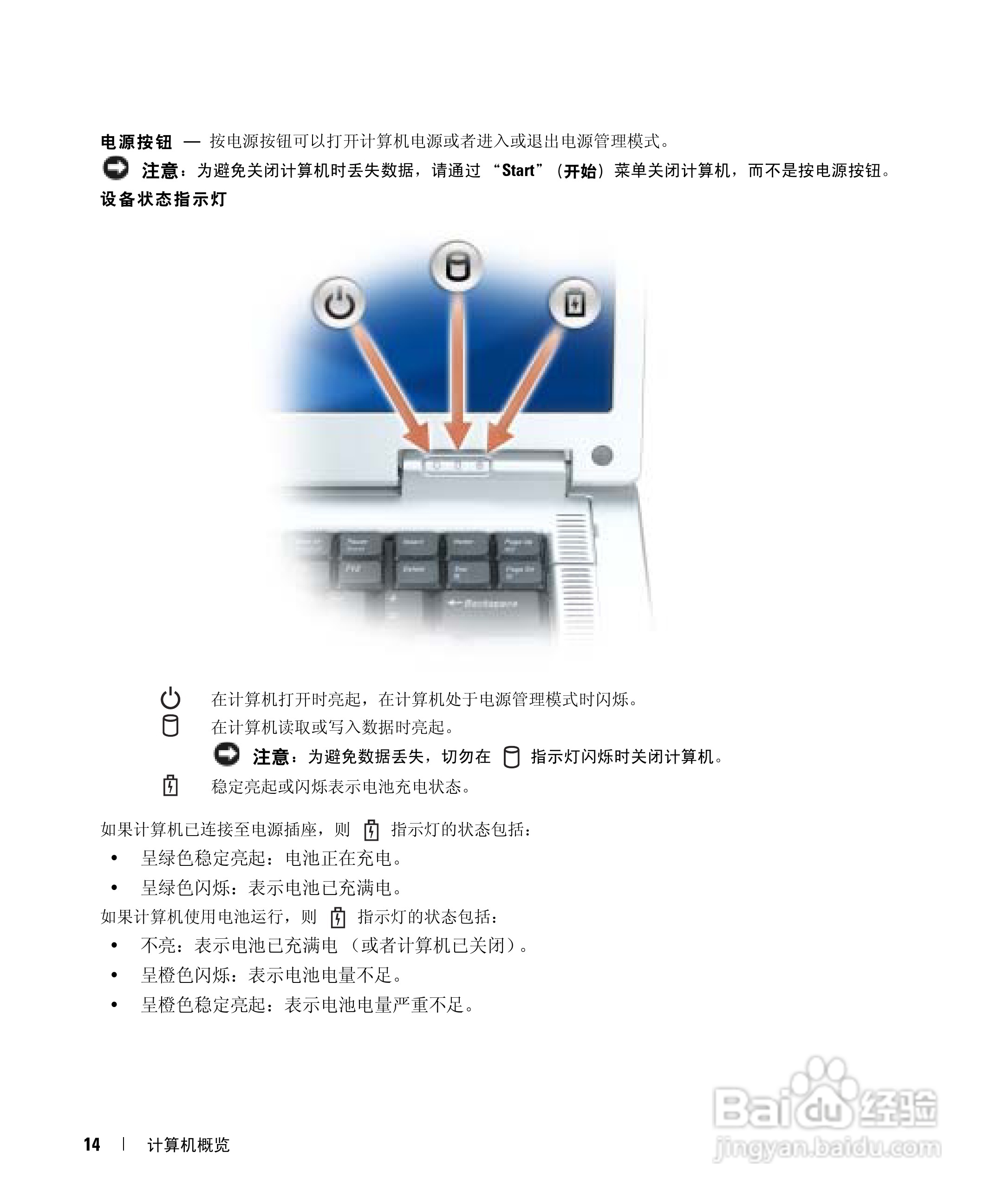 戴尔Inspiron 6000笔记本电脑使用说明书:[2]