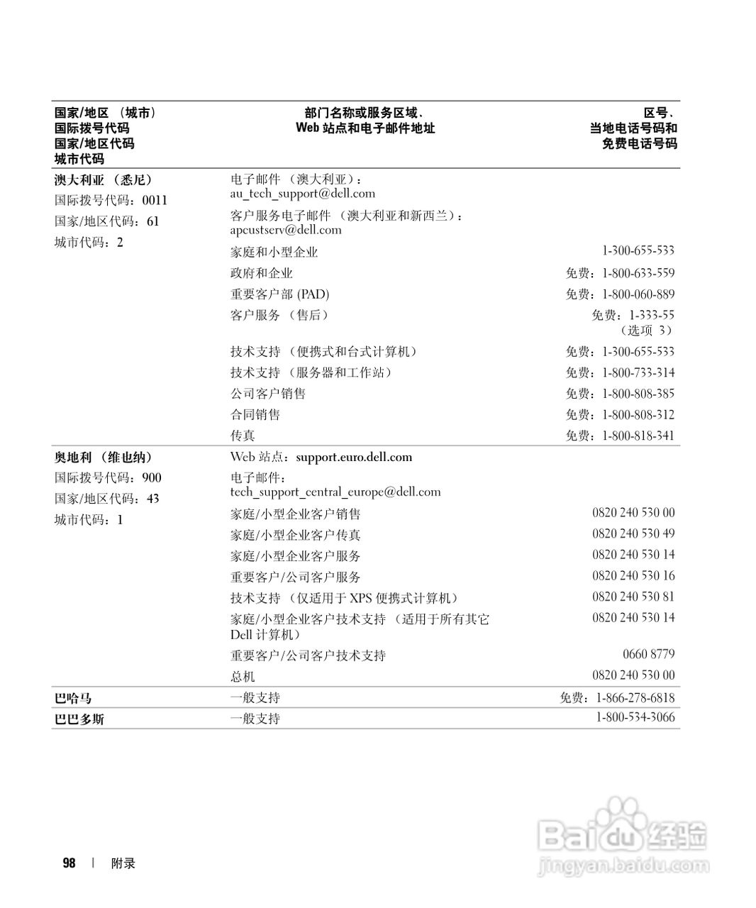 戴尔Inspiron 6000笔记本电脑使用说明书:[10]