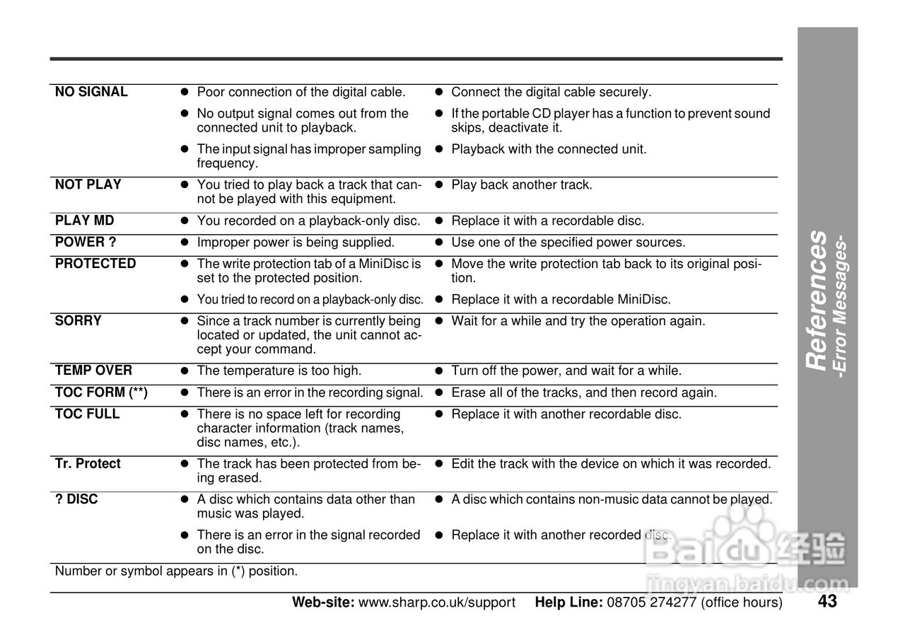 夏普MD-MT80H数码影音使用说明书:[5]