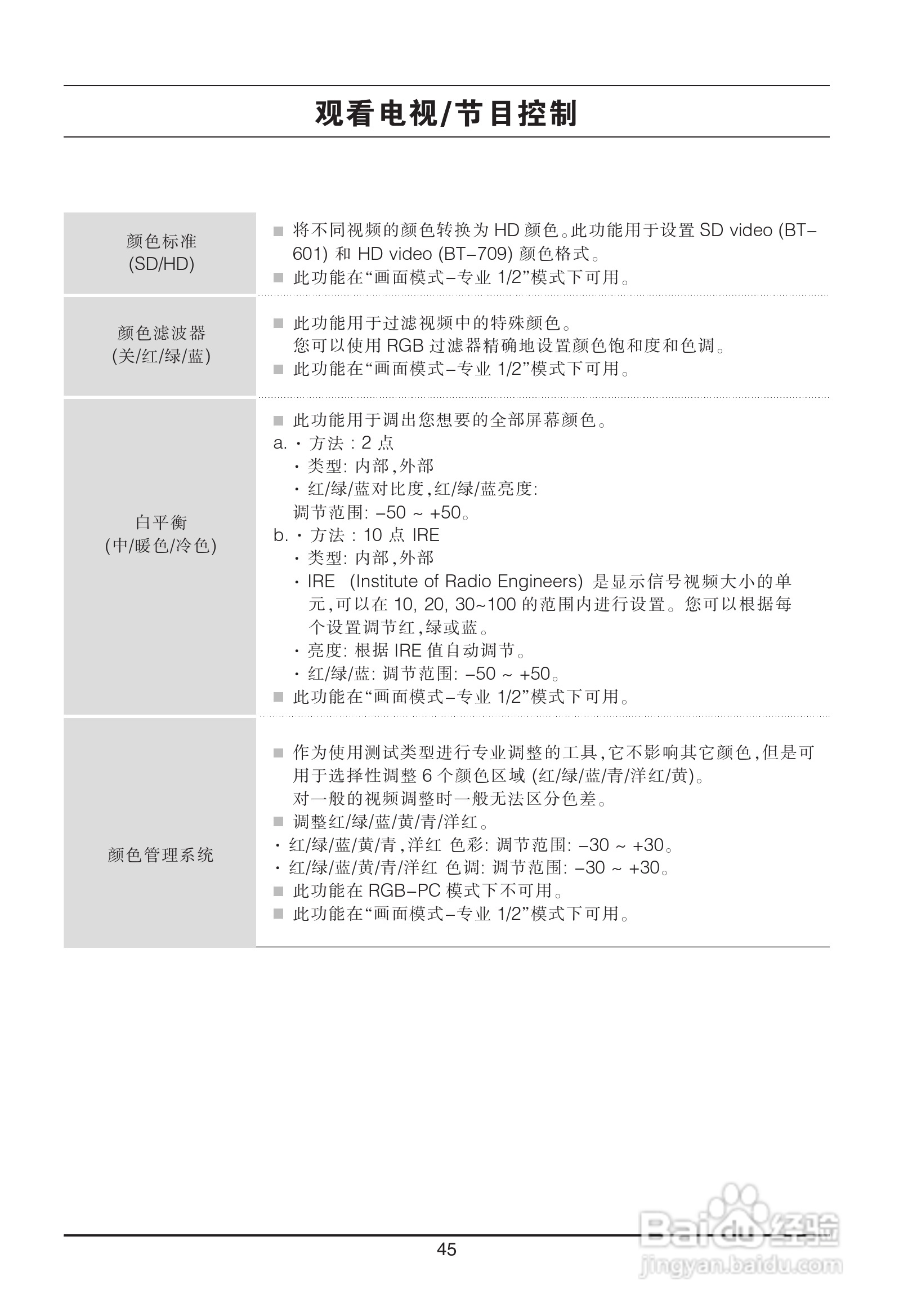LG 32LH20RC-TA彩电使用说明书:[5]