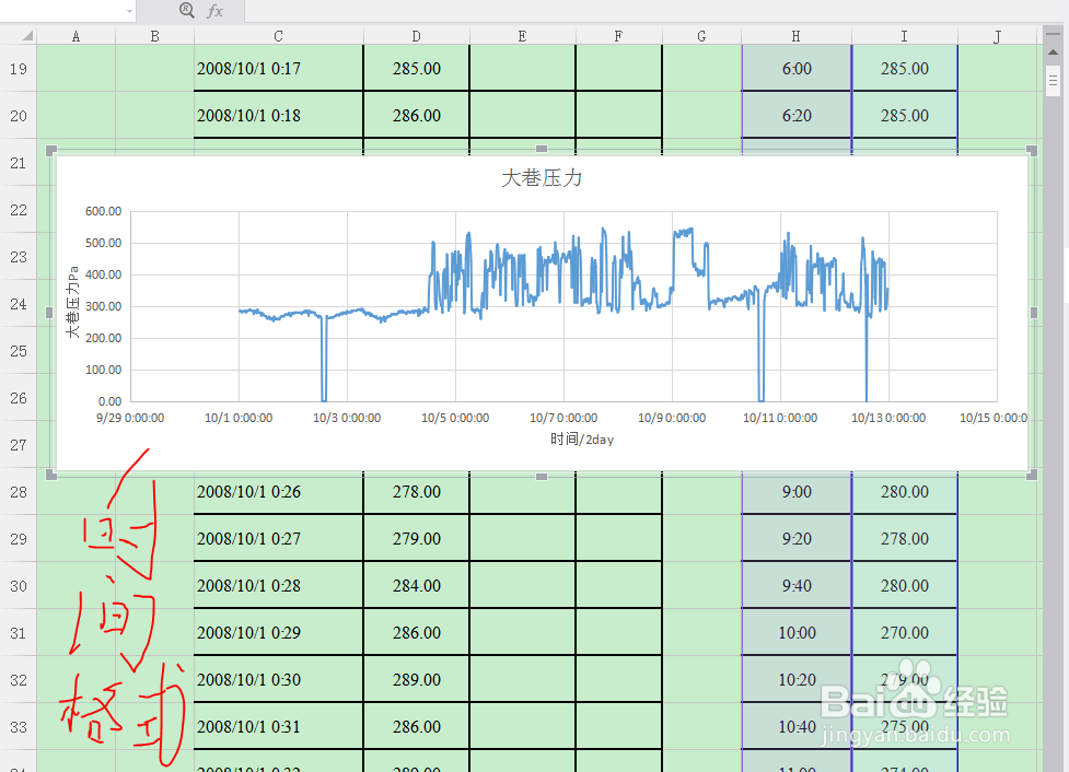 excel对每一列长数据每隔n行进行提取