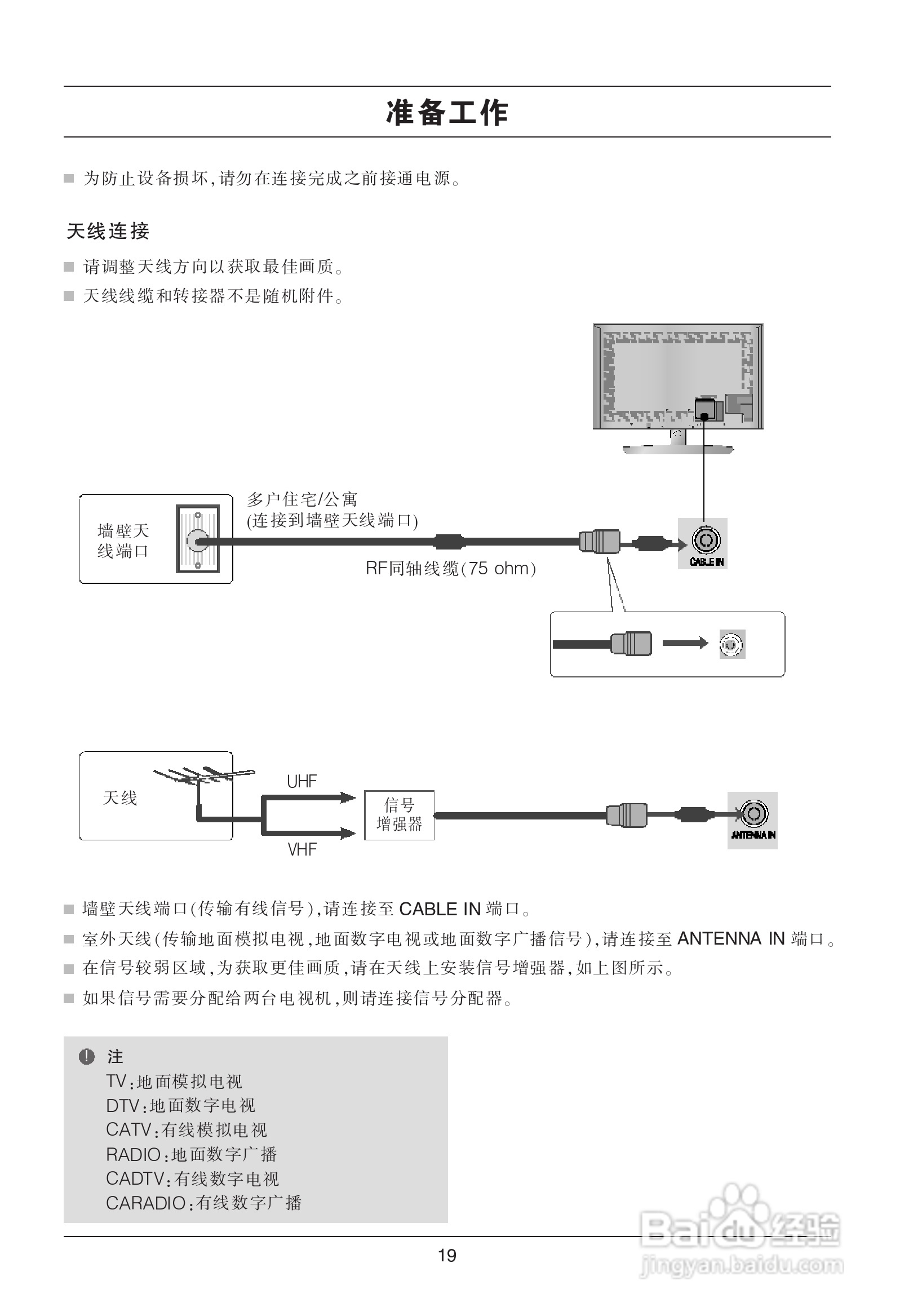 LG 47SL90QD液晶彩电使用说明书:[2]