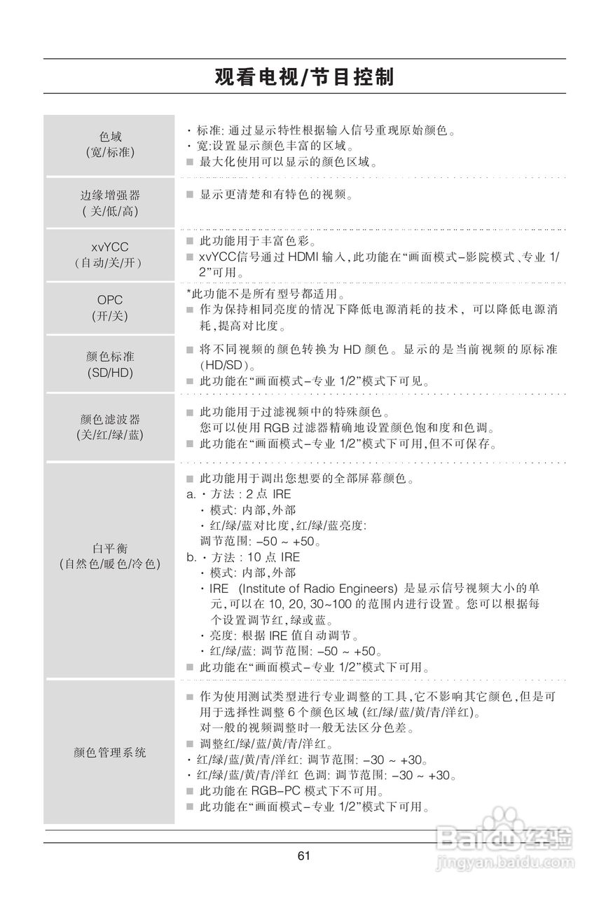 LG 55SL80YD液晶彩电使用说明书:[7]