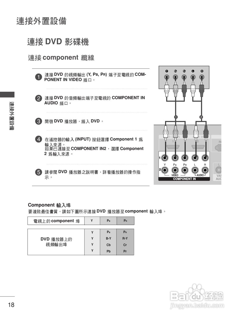 LG 37LC7R-TA彩电使用说明书:[2]