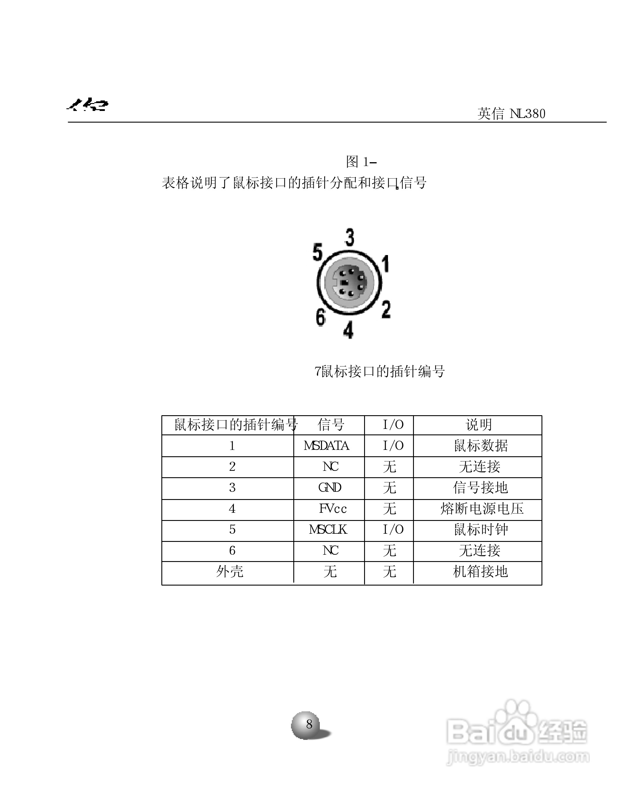 浪潮英信服务器NL380用户手册说明书:[2]