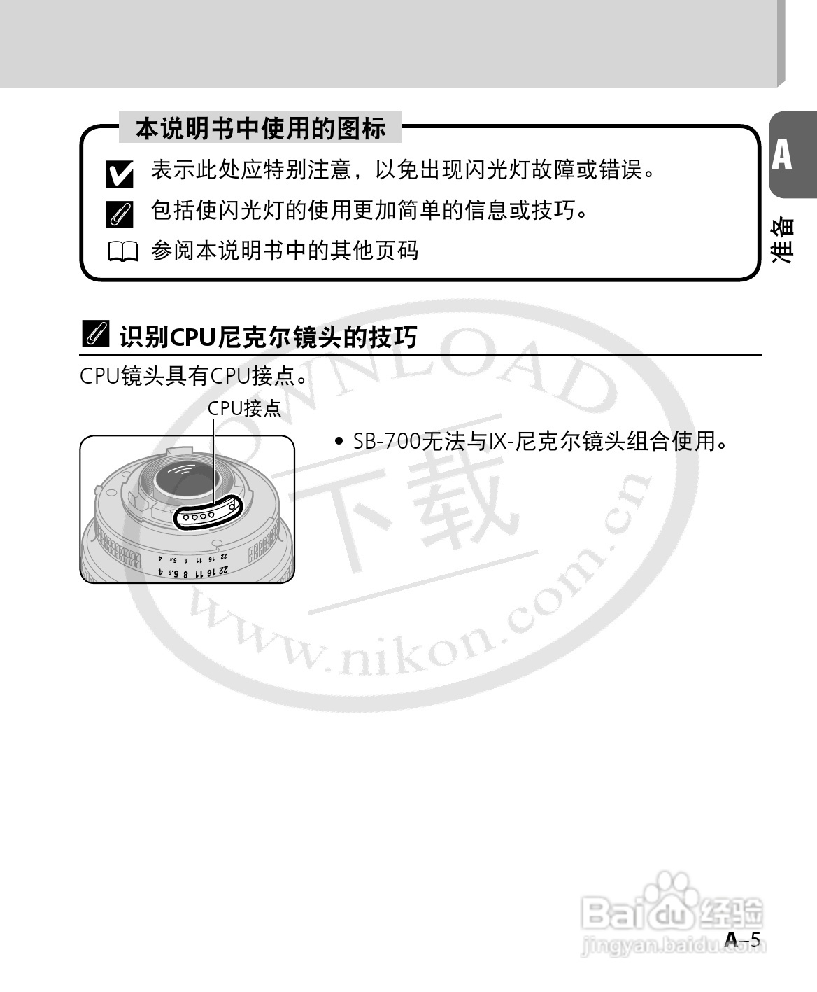 尼康SB-700数码相机使用说明书:[1]